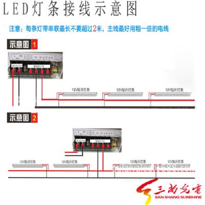 LED灯条接线示意图